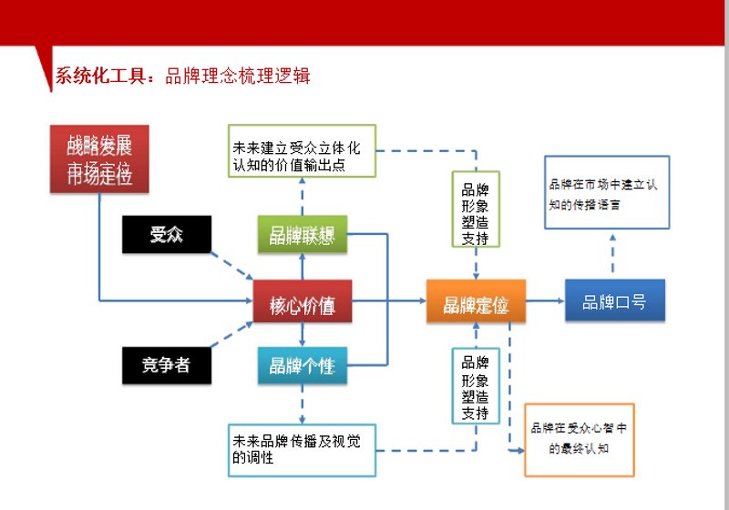 检验检疫服务到底属于哪个行业？让我们一起深入了解。